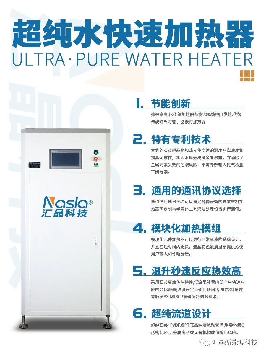 ?東匯晶新能源科技有限公司第四屆全球半導(dǎo)體產(chǎn)業(yè)（重慶）博覽會(huì)(圖5)